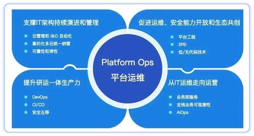 優云助力國產信創生態，成功獲得華為多項產品技術認證